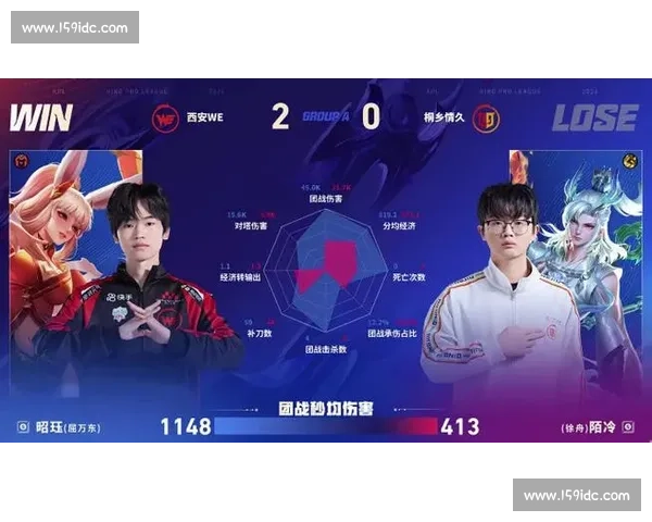 围绕WE最近比赛视频深度解析战术亮点与关键团战精彩瞬间回顾