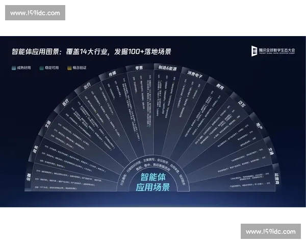 企业品牌延伸策略探索与创新实践路径研究与应用