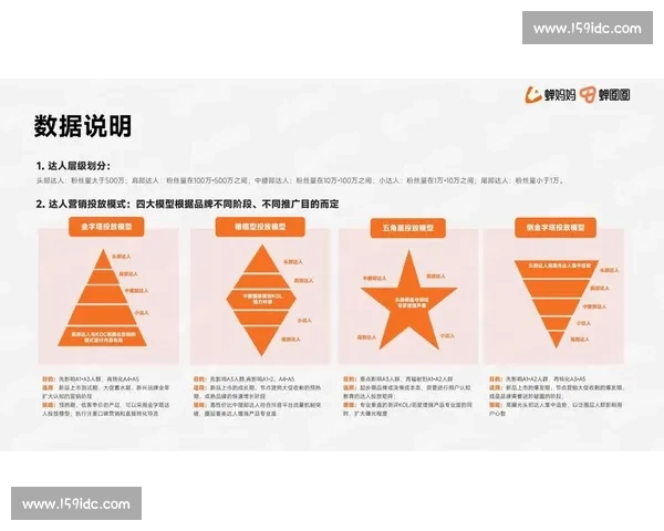 提升企业品牌影响力的十大营销推广策略与实战经验分享